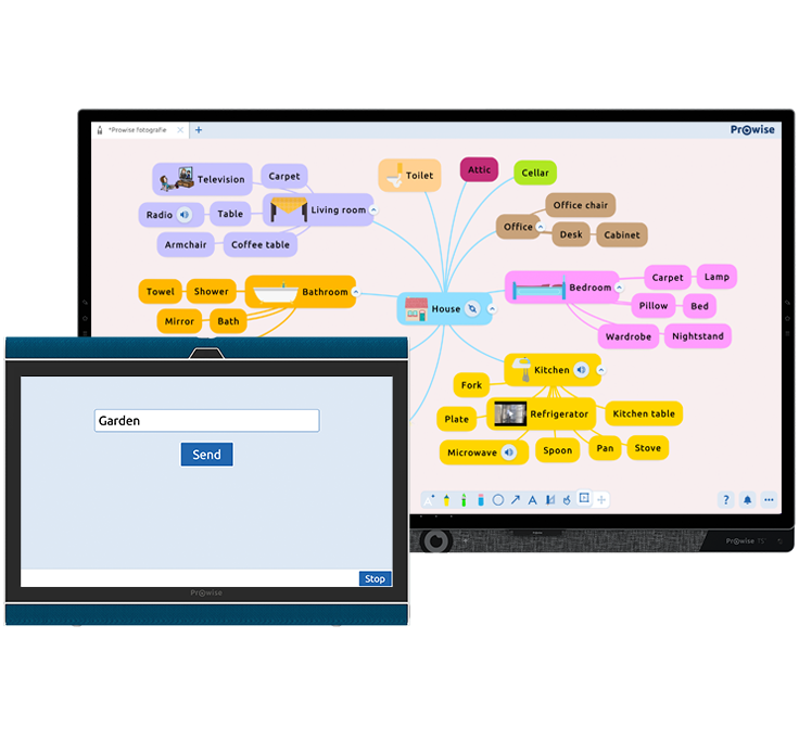 Verbinding leggen tusen Prowise touchscreen en Prowise All-in-One PC om tegelijk aan opdracht te werken