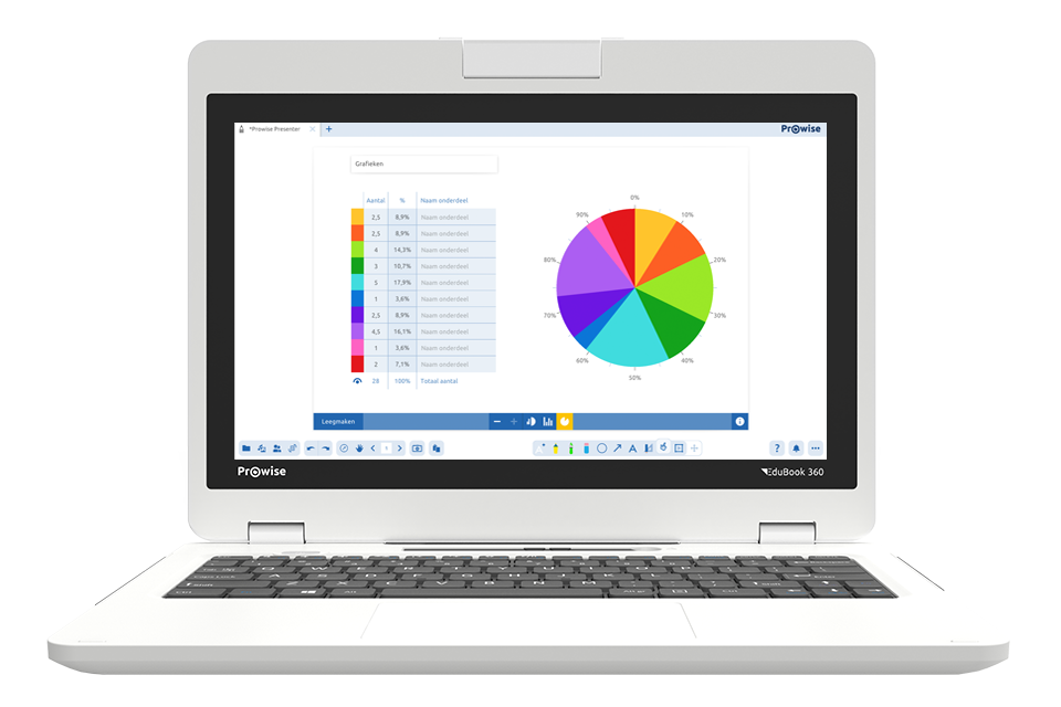 Prowise Edubook 360 G2